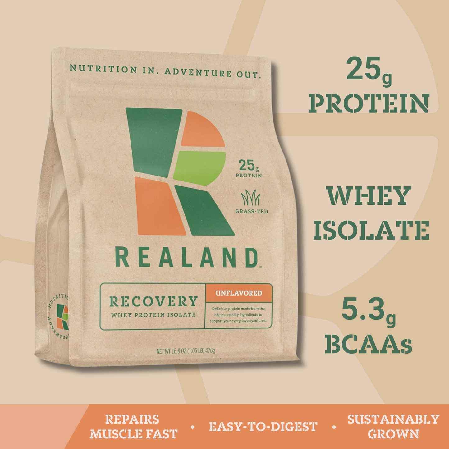 Realand Nutrition- Recovery. Grass-Fed Whey Protein Isolate.
